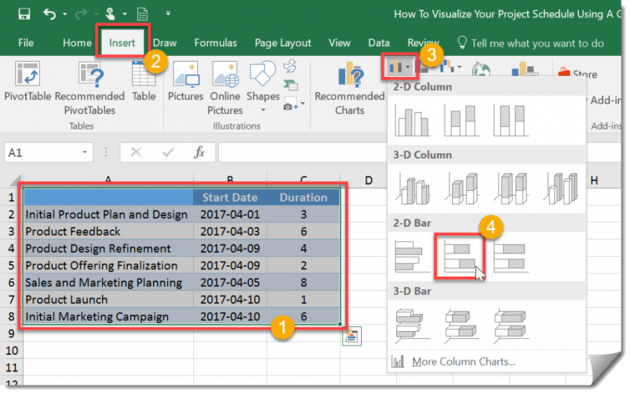 How To Visualize Your Project Schedule Using A Gantt Style Chart 